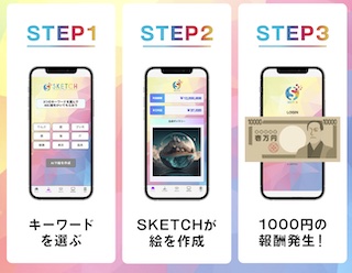 SKETCH(スケッチ)の稼ぎ方