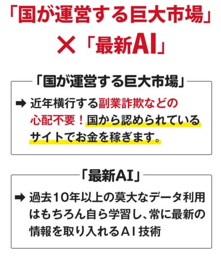 株式会社FlowRaceのIHRは副業詐欺か