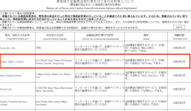 GSTradeの評判が怪しい