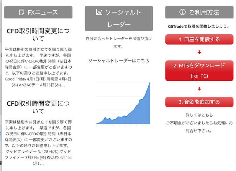 GSTradeの評判が怪しい