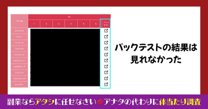 合同会社リアクセスの副業は詐欺か